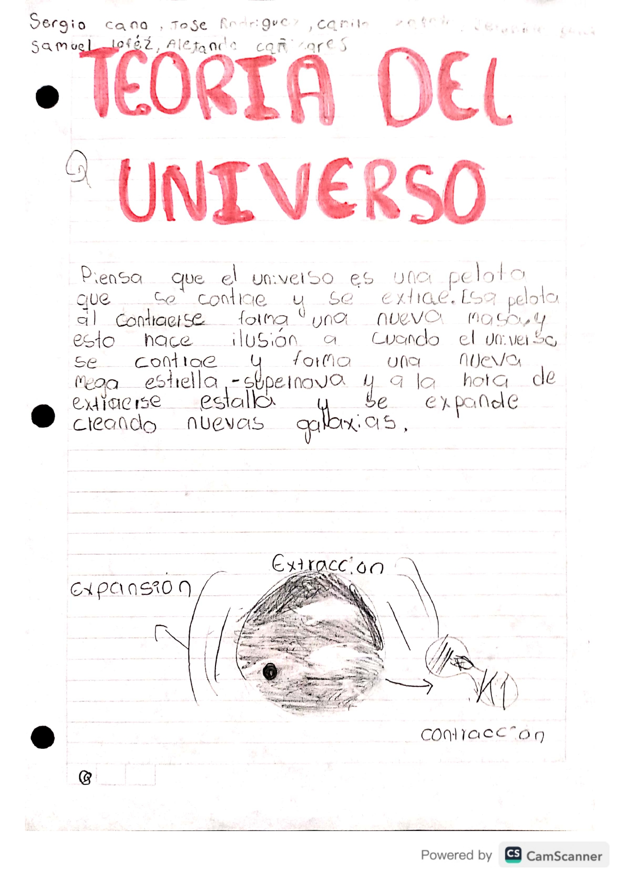 evidencia5
